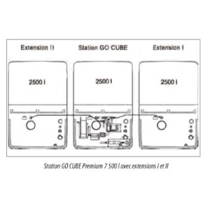 Extensions Cemo pour Stations services GO Cube