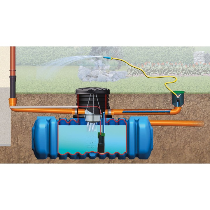 Kit récupérateur d'eau Jardin Confort Flat 3000 L