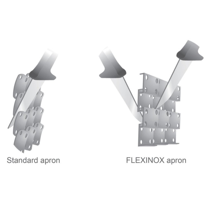 Tablier en plaquette inox type FLEXINOX pour découpe, désossage...