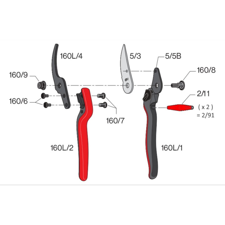 Pack de 2 ressorts de rechange FELC2/91pour Sécateurs FELCO