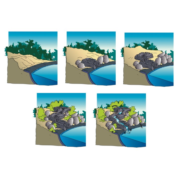 Colorado coude droit Ubbink - HDPE, gris-brun -H16 x 55 x 75 cm