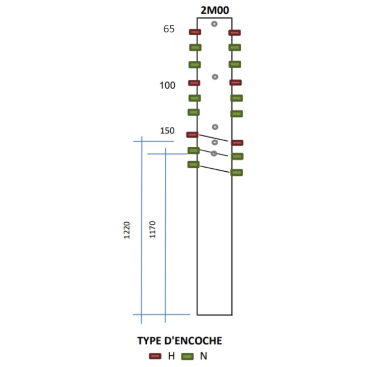 Piquet Vigne Intermédiaire Encoches LONNEO E01 Galva Z275 ép. 1,5 mm - Long. 2 m - Lot 200 unités