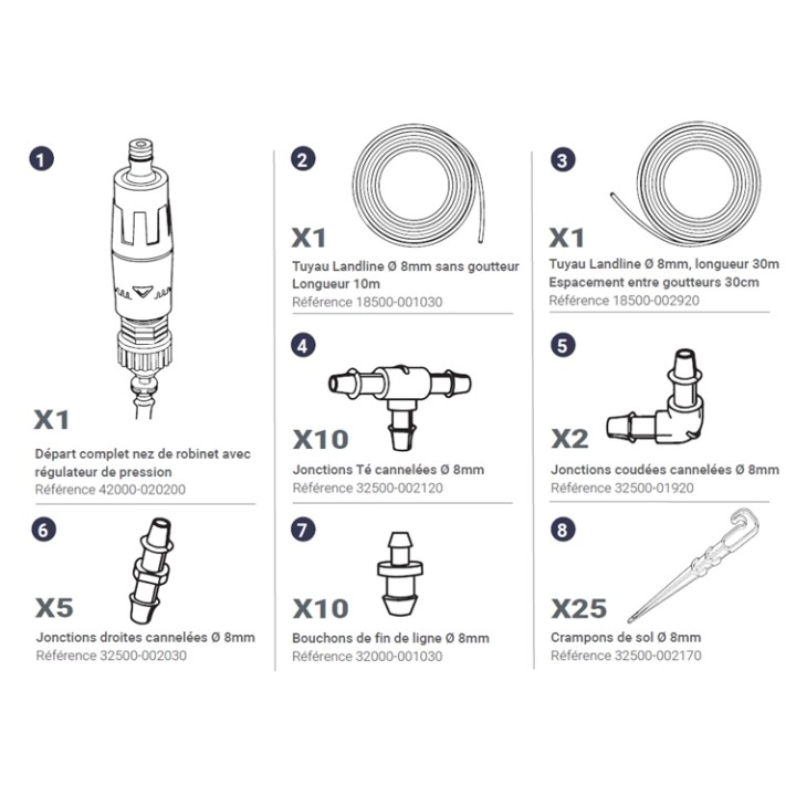 Kit irrigation goutte à goutte Netafim, pour massif et potager 30 m²