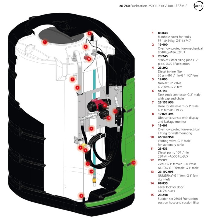Cuve de stockage fioul Fuelstation - 2500 L, 230 V - 100 L/min, compteur mécanique