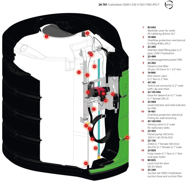 Cuve de stockage fioul Fuelstation - 5000 L, 230 V - 100 L/min, compteur digital