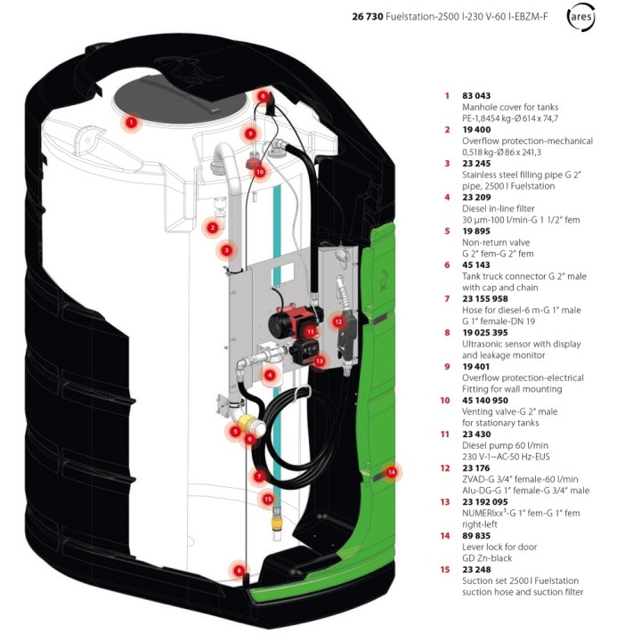Cuve de stockage fioul Fuelstation - 2500 L, 230 V - 60 L/min, compteur mécanique