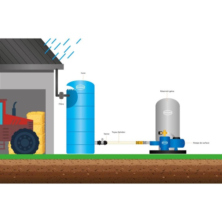 Cuve de stockage eau verticale Renson - PE 5000 L pré-équipée