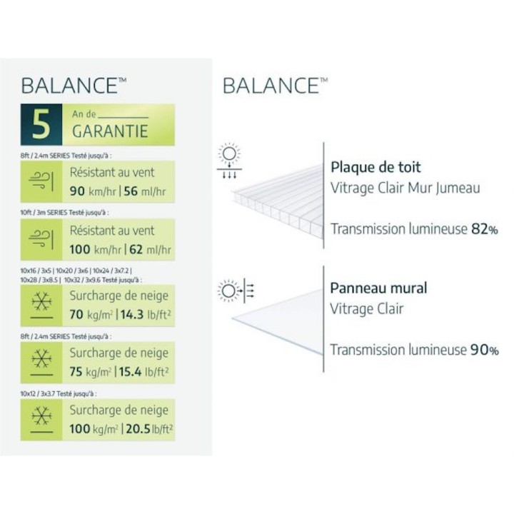 Serre de jardin Balance Argent Canopia