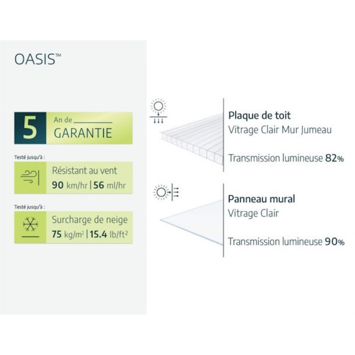 Serre de jardin hexagonale Oasis Grise Canopia