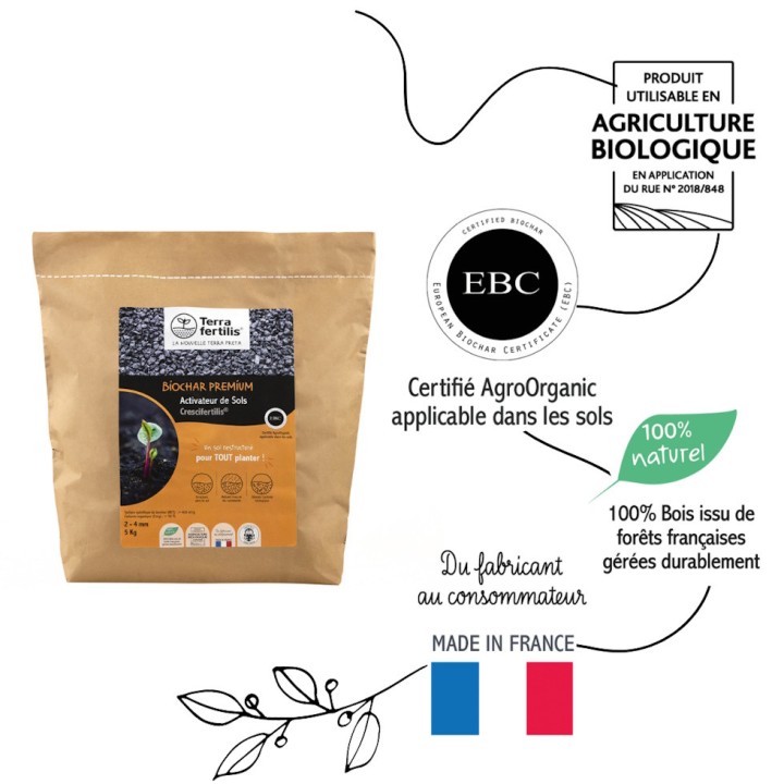 Biochar Crescifertilis Terra fertilis - Granulométrie 1-2 mm, 5 et 10 kg