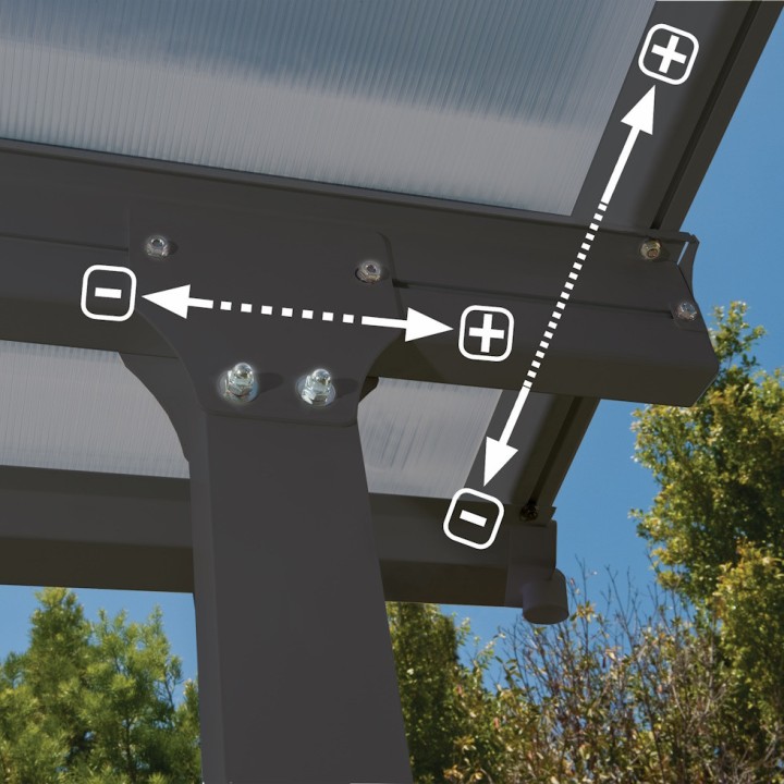 Pergola Feria Canopia - Structure grise