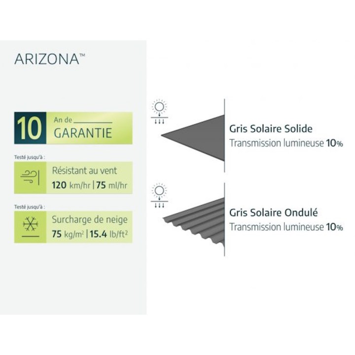 Carport Arizona Wave 5000 en kit Canopia