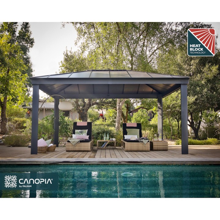Tonnelles de jardin Dallas grise Canopia