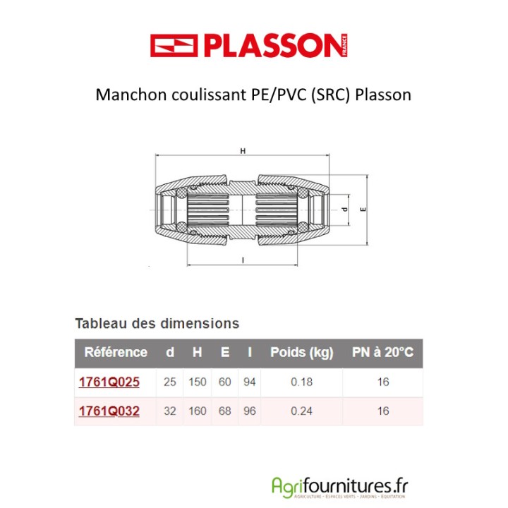 Manchon encliquetable automatique PVC-PVC Plasson Série 1