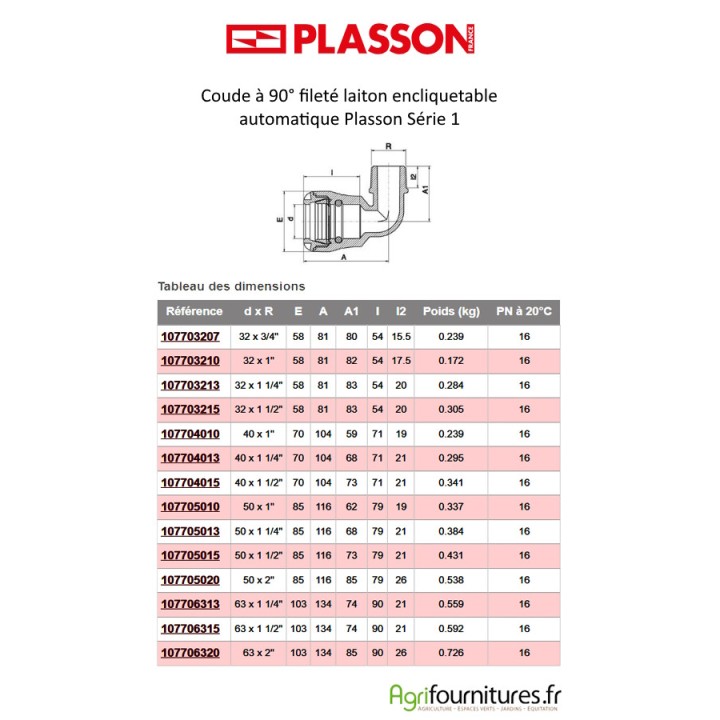 Coude à 90° fileté laiton encliquetable automatique Plasson Série 1