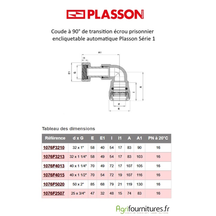 Coude à 90° de transition écrou Prisonnier encliquetable automatique Plasson Série 1