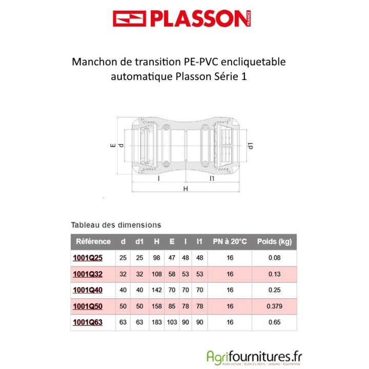 Manchon de transition PE-PVC encliquetable automatique Plasson Série 1