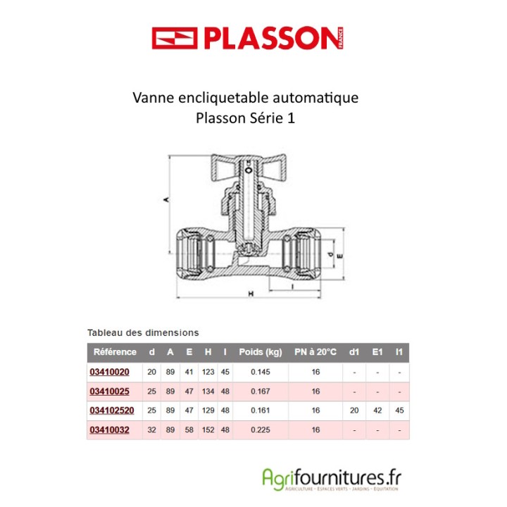 Vanne encliquetable automatique Plasson Série 1