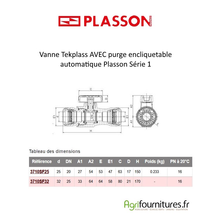 Vanne Tekplass SANS purge encliquetable automatique Plasson Série 1