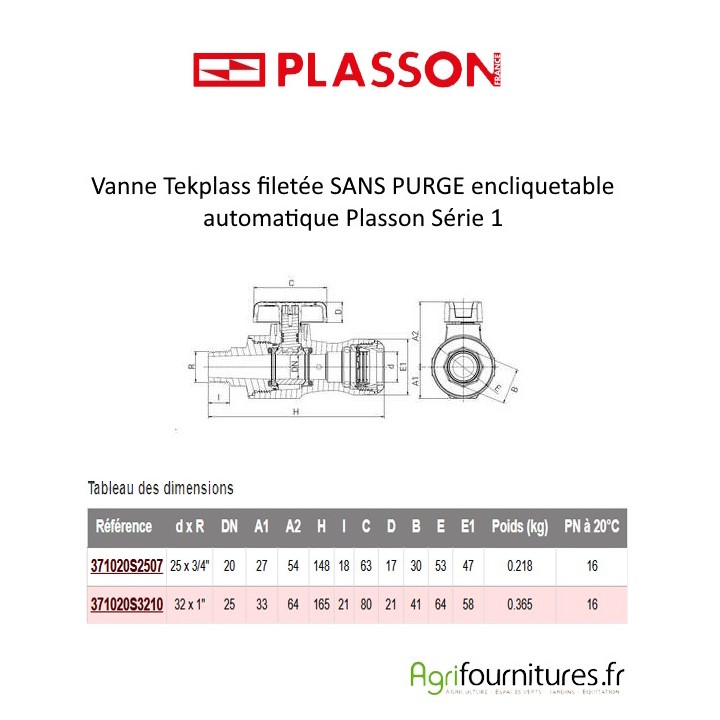 Vanne Tekplass filetée SANS purge encliquetable automatique Plasson Série 1