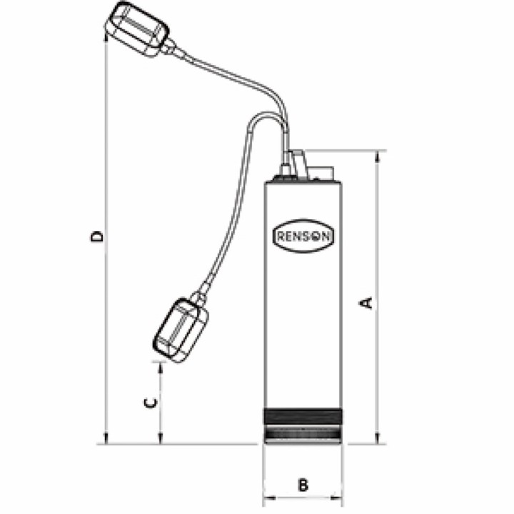 Pompe à eau de puits profonds immergée monophasée 5'' - 0,8KW Renson