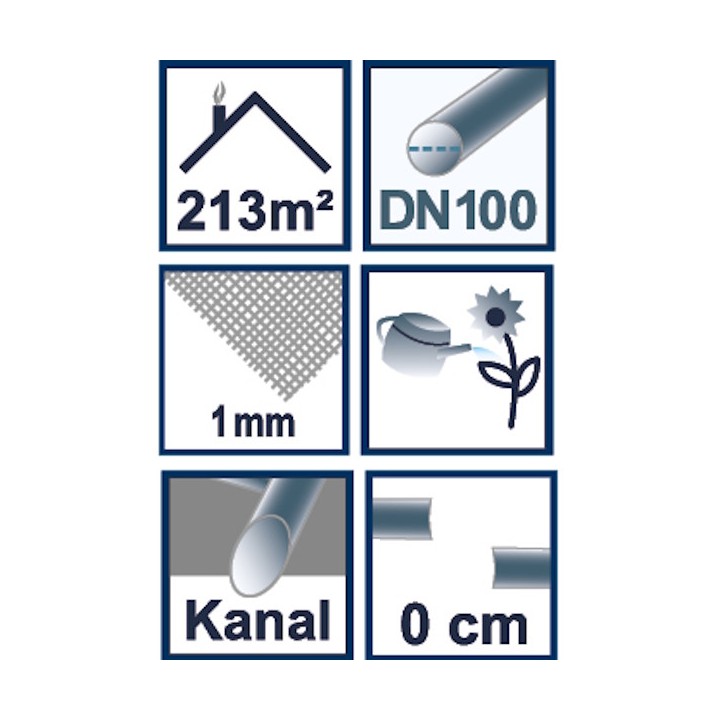 Kit filtre à eau de pluie 3P special-kit GS