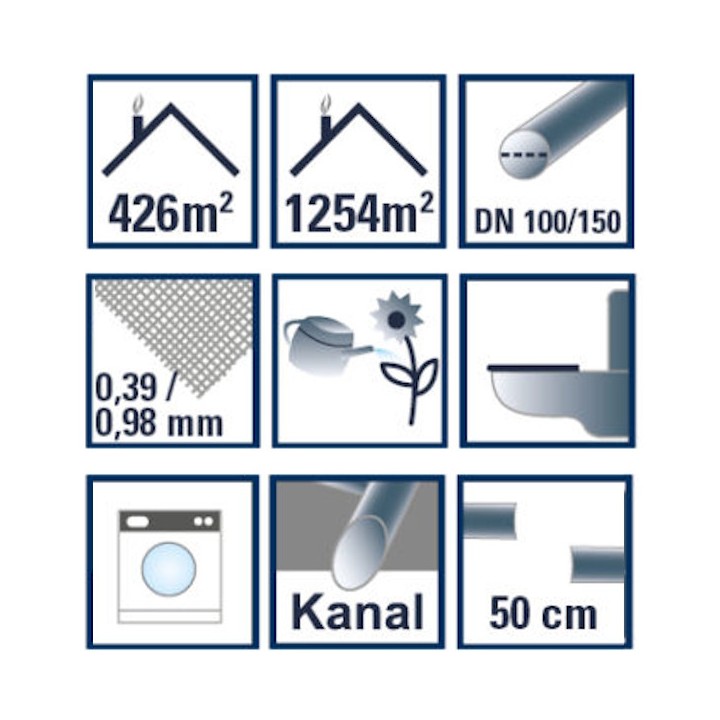 Kit filtre à eau de pluie 3P special-kit TF