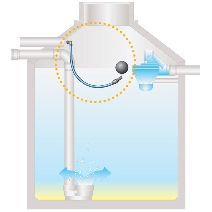 Raccord d'aspiration flottant 3P complet , raccord aspiration 1"