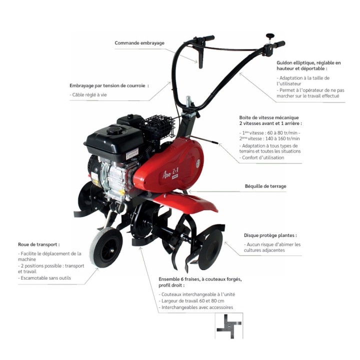 Motobineuse thermique ARO 55P C3 - PUBERT