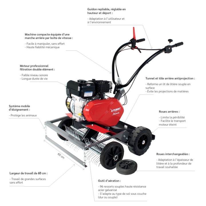 Aérateur thermique litière aviaire AELAVIA 30B - PUBERT