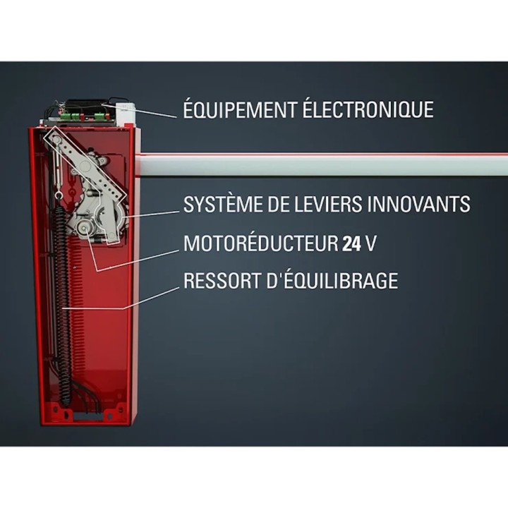 Pack complet barrière levante automatique FAAC B614 passage 3 m