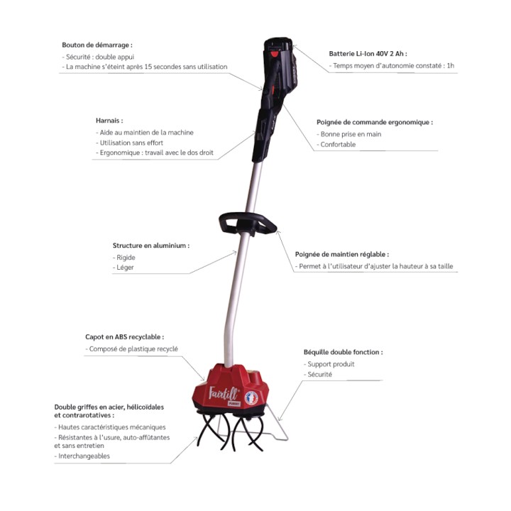 Bioculteur électrique à batterie Fairtill - PUBERT