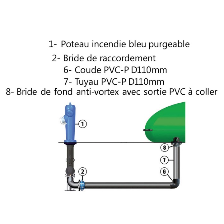 Réserve Citerne souple incendie 150m3 - 1 poteau incendie bleu hors gel, options au choix