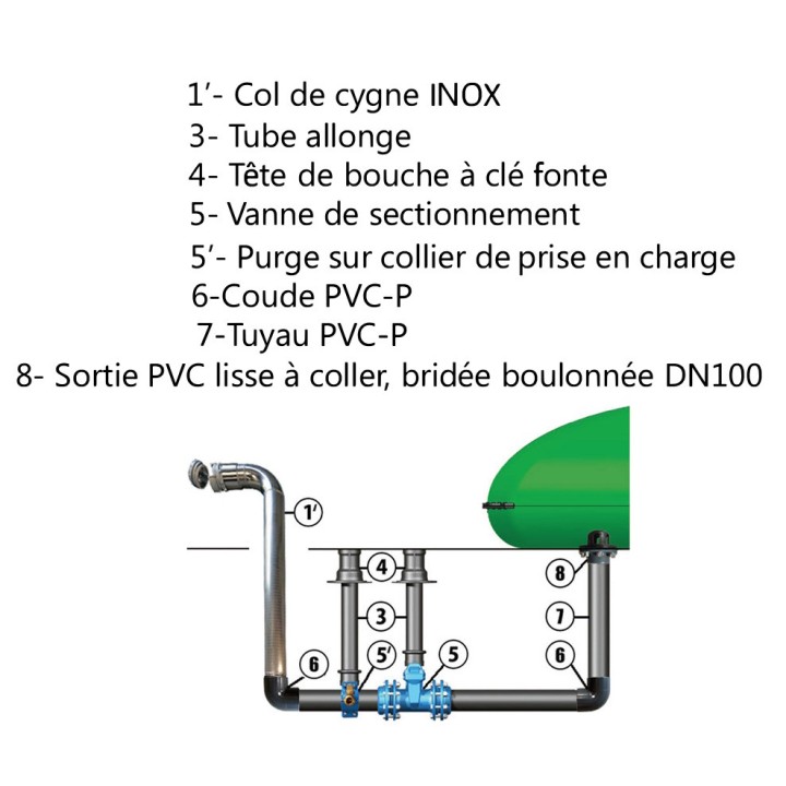 Réserve Citerne souple incendie 180m3 - 2 cols de cygne inox hors gel, options au choix