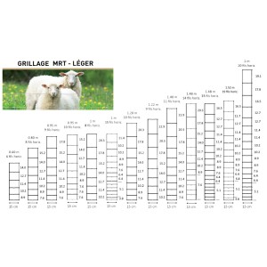 Grillage Noué "Léger" Mouton - Galva Riche - Rouleau de 50m