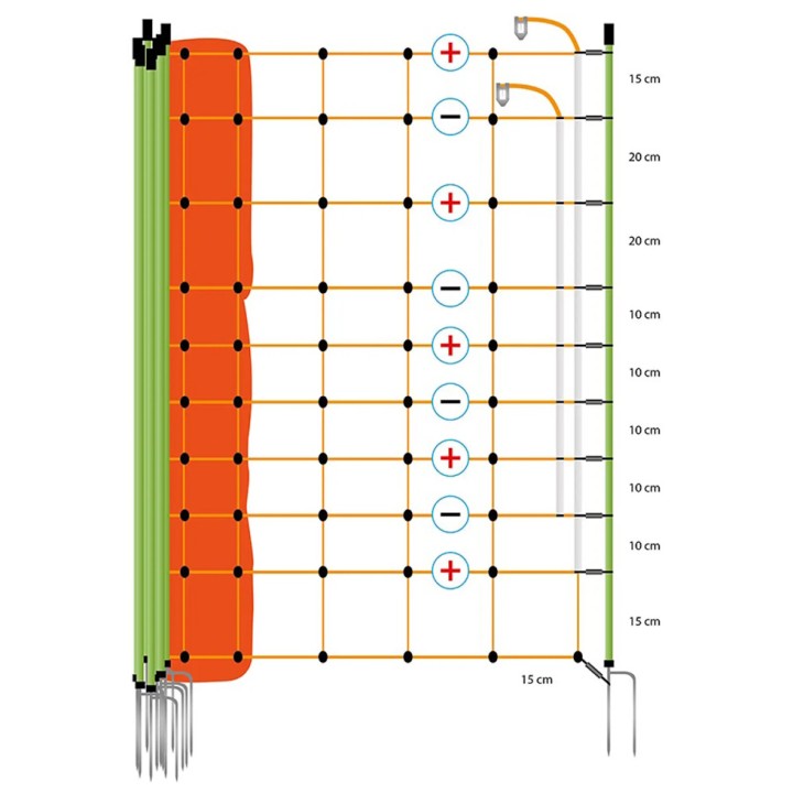 Filet anti-loups EuroNetz avec connexion positive / négative long. 50 m, Gallagher