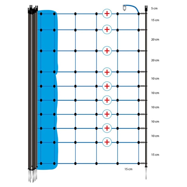 Filet anti-loups long. 50 m Gallagher