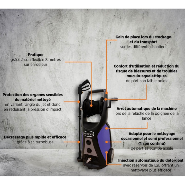Nettoyeur haute pression R700 Renson mono eau froide 160 bars