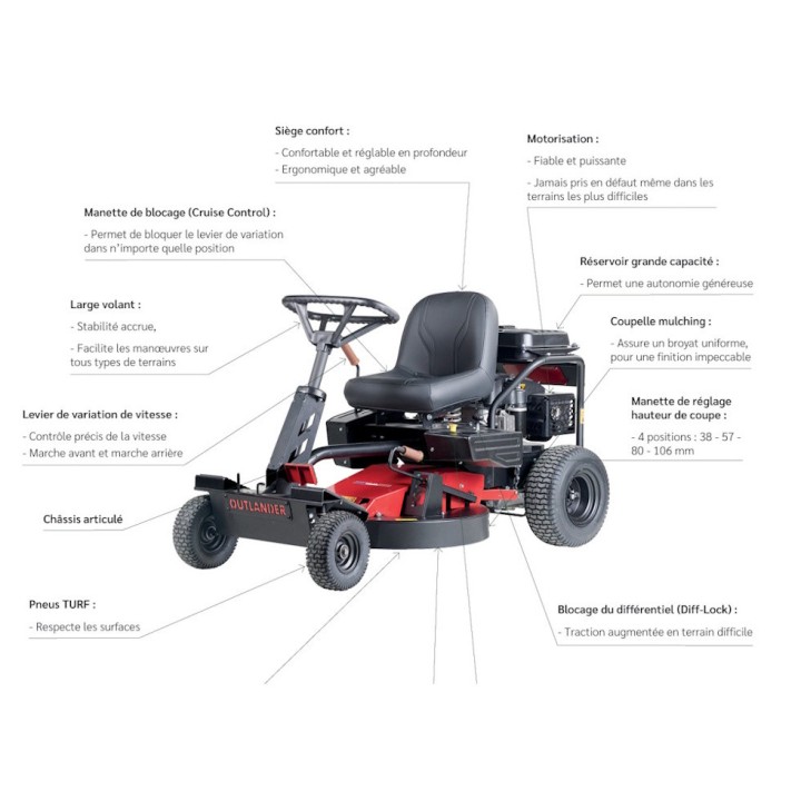 Country rider mulching OUTLANDER 84 - 130H - PUBERT