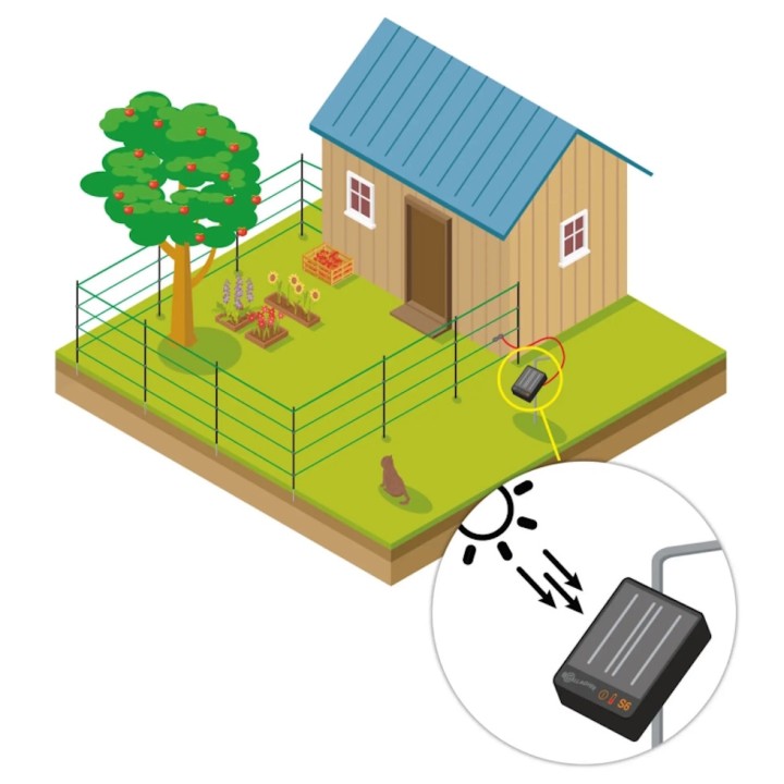 Kit clôture solaire pour animaux de compagnie S6 Gallagher
