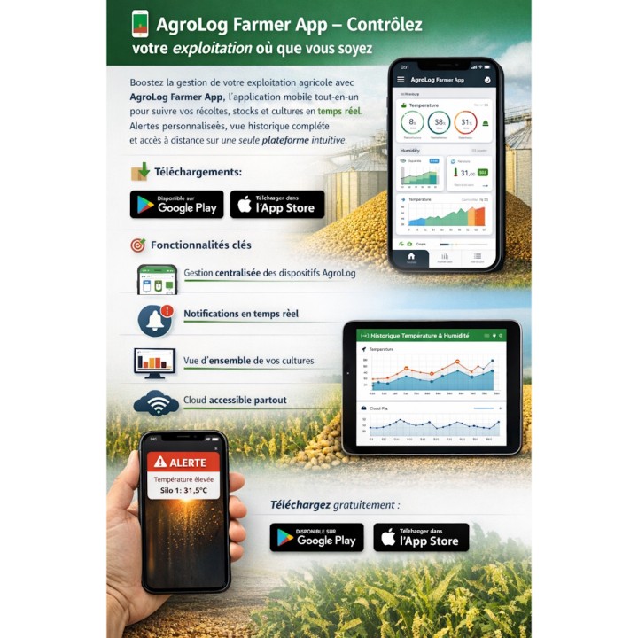Humidimètre Portable avec Broyeur Intégré Superpoint Agrolog pour Céréales, Grains et Semences