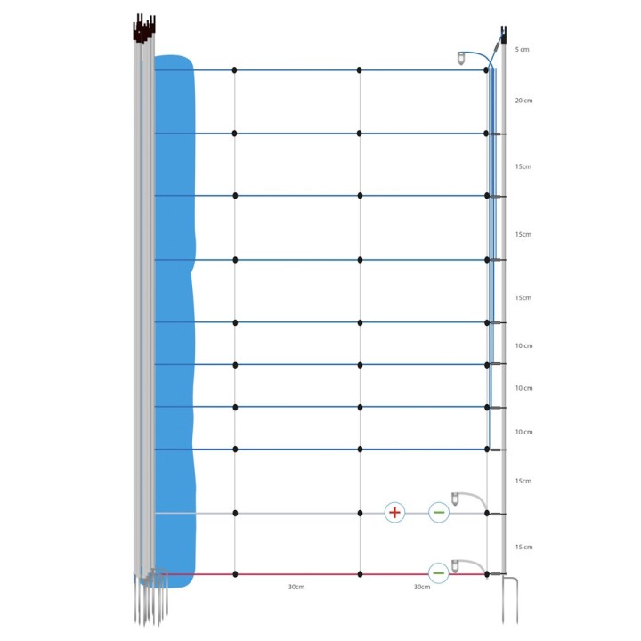Filet anti-loup TurboStar, 120 cm, 50 m (double pointe) Gallagher