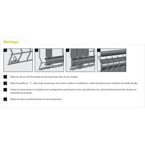 Lamelles d'occultation PVC Vert panneau rigide 2m50