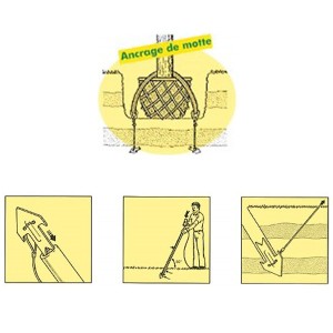 Kit ancrage de motte Premium GRAPPIN SOL