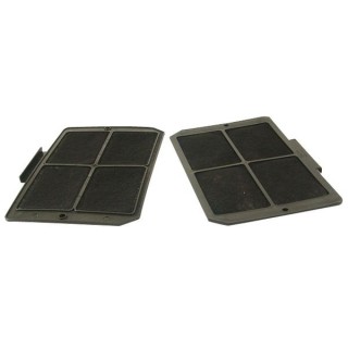 Filtre habitacle Hifi Filter SC 80036