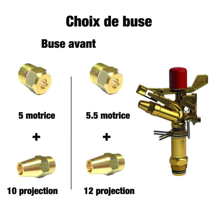 Arroseur laiton nu 31S Rolland, secteur et circulaire, rayon de 20 à 31 m